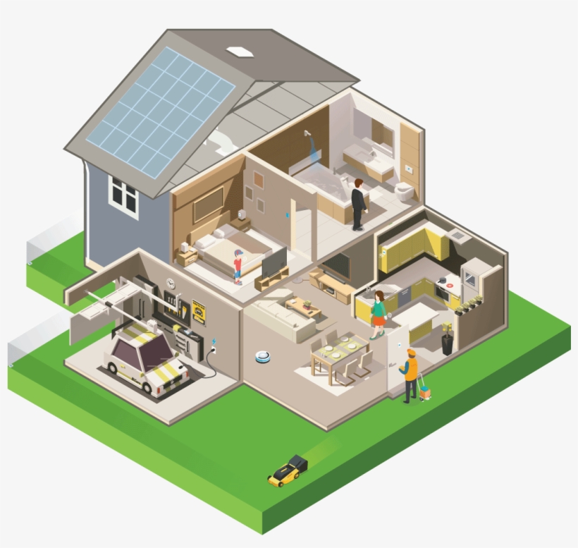 Select A Room To View The Role Of Technology In Houses - Future Houses, transparent png download