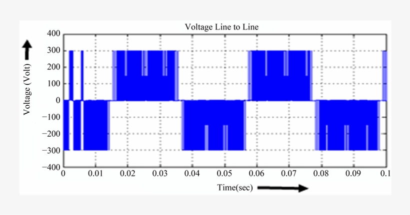 (b) - Number, transparent png download