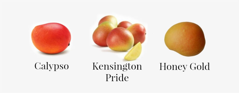 But Given That One Mango Can Provide 100% Of Your Daily - Plum Tomato, transparent png download