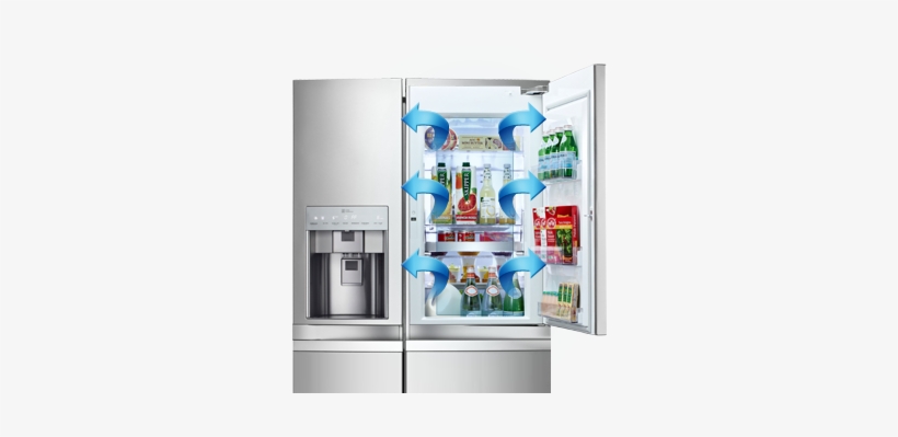 Cold Air Is Lost Each Time The Refrigerator Door Is - Lg 665l Side By Side Refrigerator, transparent png download