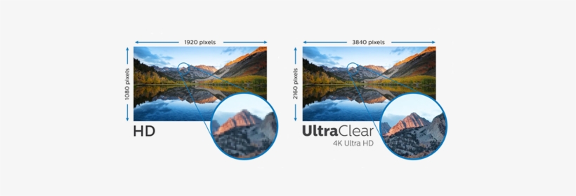 Beyond Full Hd - 40 Philips Bdm4037uw, transparent png download