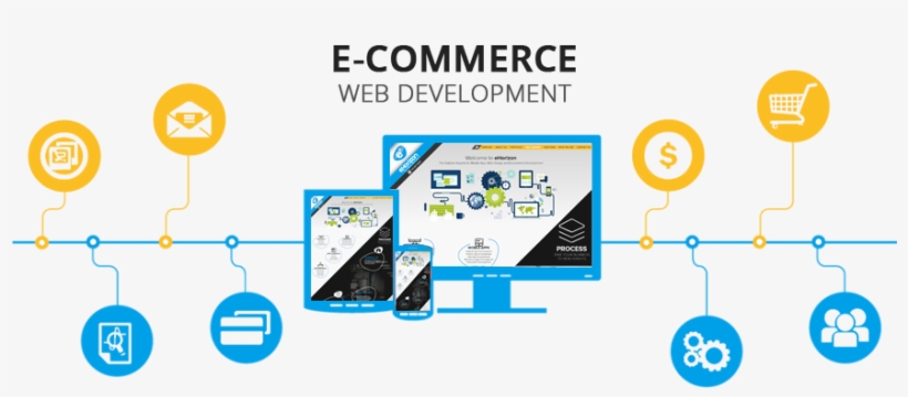 Ecommerce Solutions Dubai - Ecommerce Website Development, transparent png download