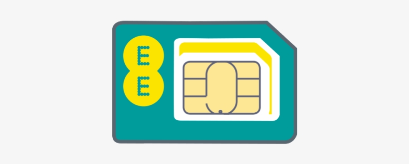 Your Other Pay As You Go Options - International Sim Card On Ee Pay As You Go, transparent png download