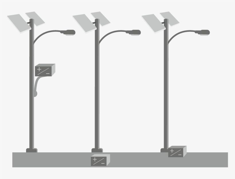 The Graphic Shows The Different Options Of Placing - Solar Street Light Installation, transparent png download