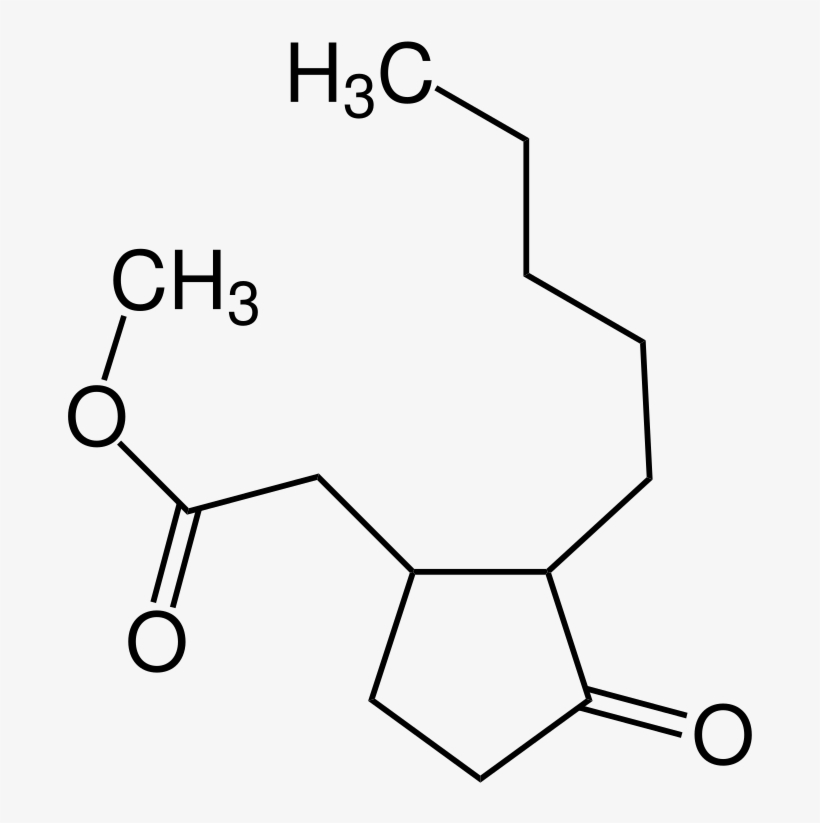 Gabrielle, Perfume, Fragrance, Review, Chanel, Polge, - N N Diethylacrylamide, transparent png download