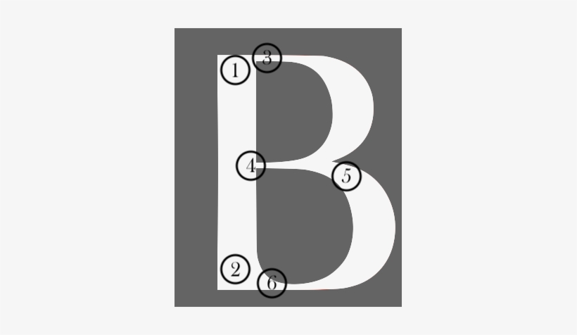 C++, transparent png download
