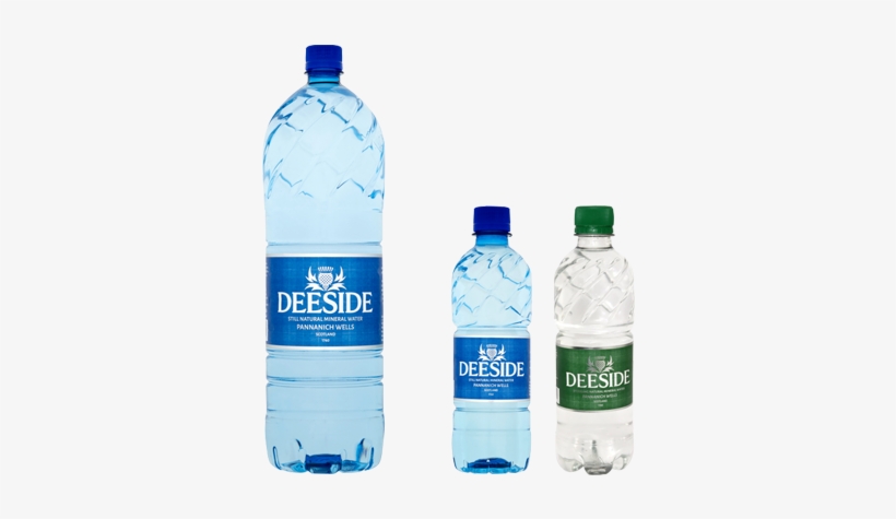 Environment - 2l Bottle Of Water, transparent png download