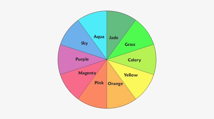 Reducing Symptoms - Best Colours For Dyslexia, transparent png download