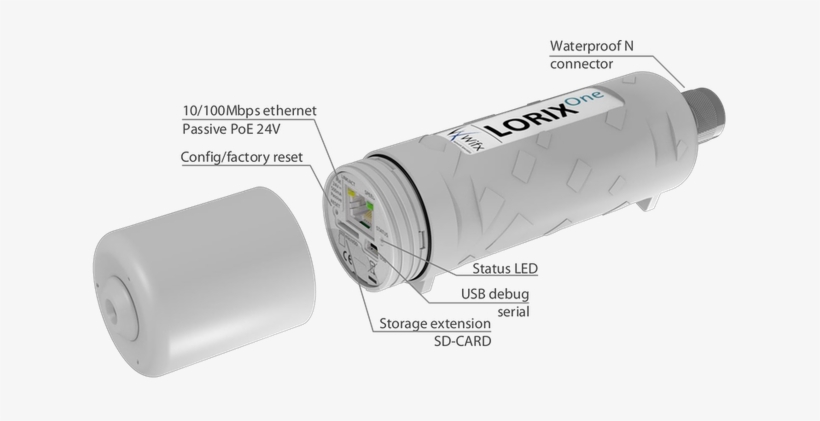 Description - Lorix One, transparent png download