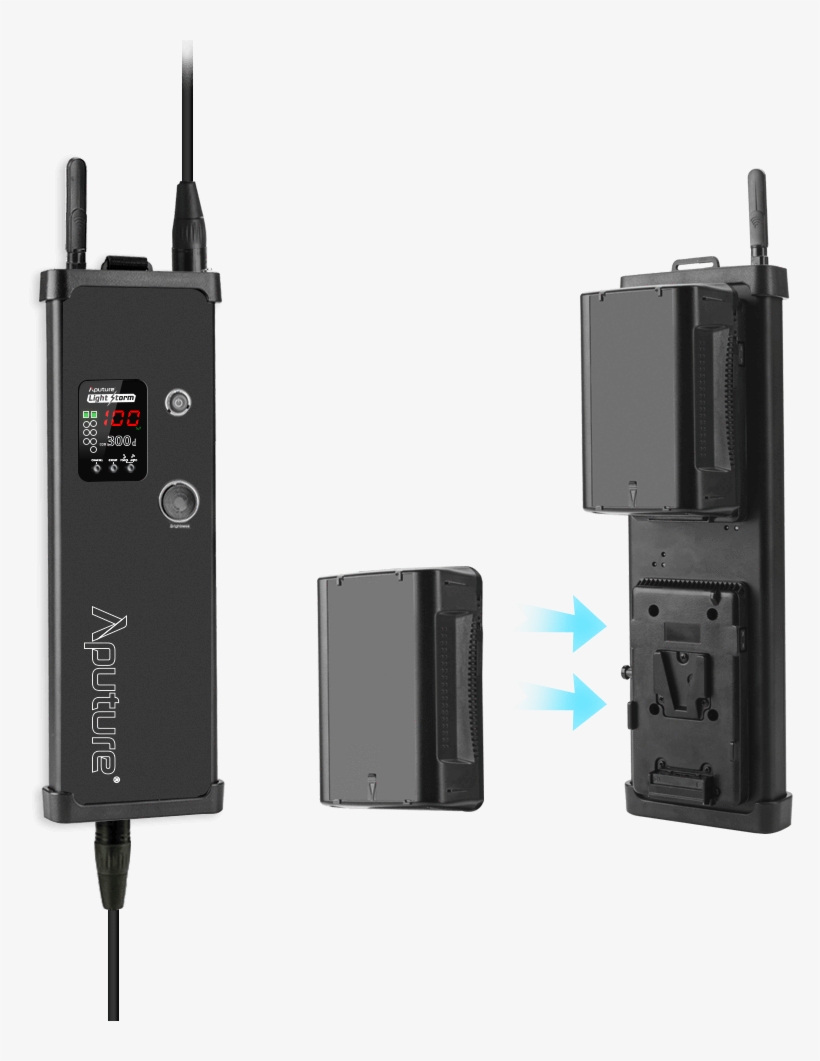 Ls C300d Dual Power Solutions - Aputure Light Storm C300d Led Kit, transparent png download