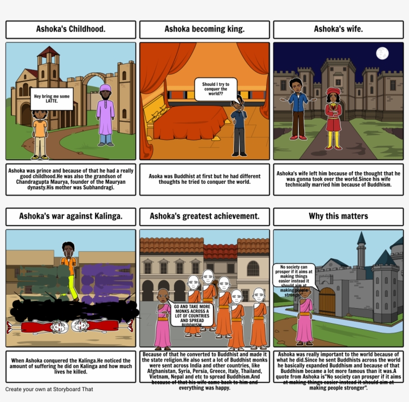 Life Of Ashoka - Cartoon, transparent png download