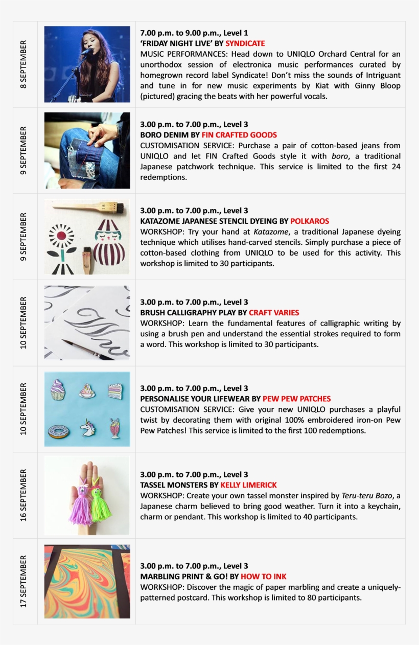 The Adorable Doraemon Ut Collection From Uniqlo Features - Portable Network Graphics, transparent png download