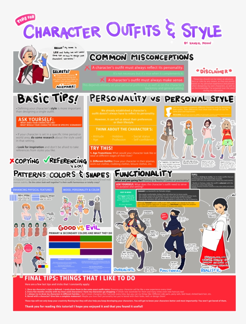 Tips For Character Outfits And Styles By Mmxii ” - Drawing, transparent png download