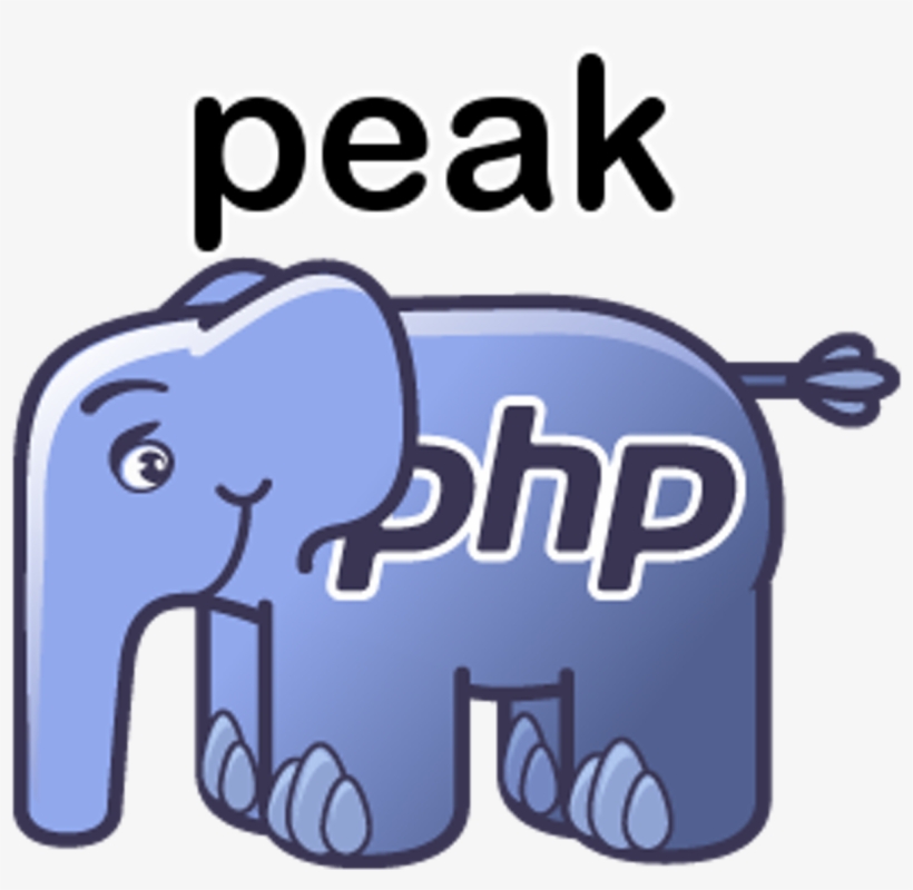 Click To Enlarge B8b0789d Peak Php - Js Php Nodejs, transparent png download