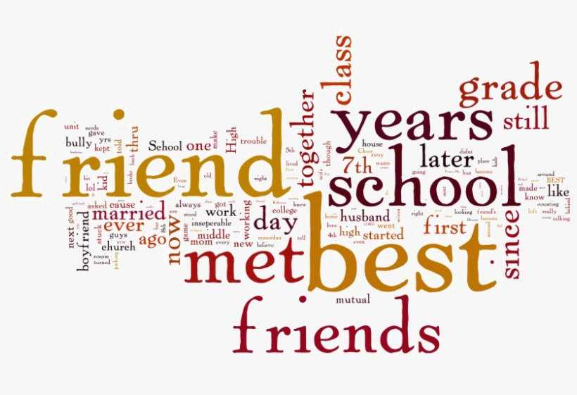 Word Collage About Friends, transparent png download