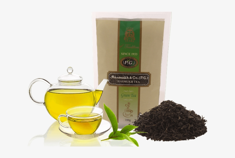 Selection Of Green Tea Is An Judiciously Done As That - Good Morning Teapot Greetings, transparent png download