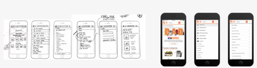 Hd Mobile Process - Mobile Phone, transparent png download