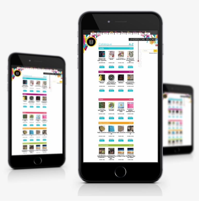 Previous Next - Iphone, transparent png download