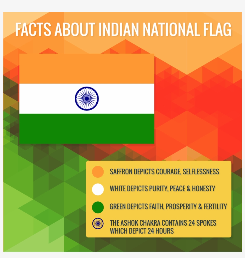 14 Aug - India Flag, transparent png download