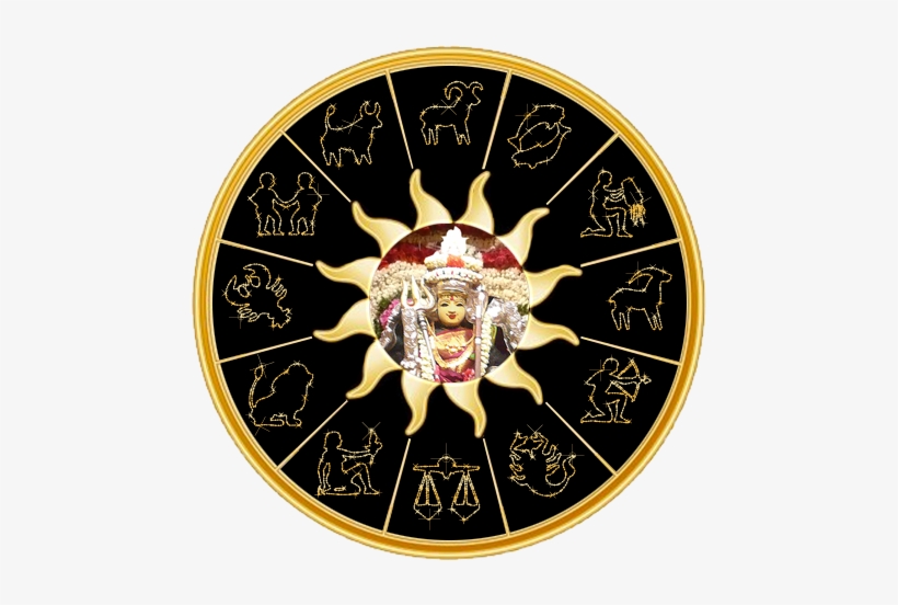Call Our Temple Astrologer Mr - Zodiac Signs, transparent png download