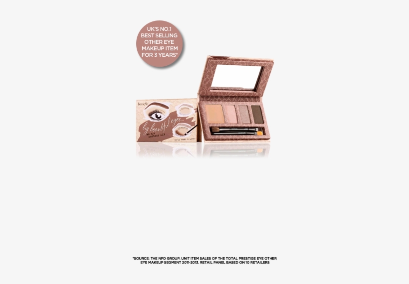 Big Beautiful Eyes - Benefit Big Beautiful Eyes Eye Contour Kit, transparent png download