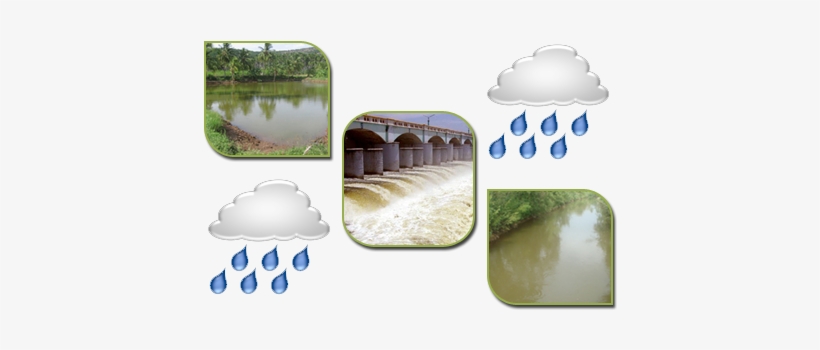 Water Shed - Reflection, transparent png download