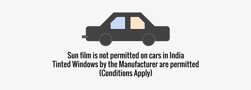 The Law On Tinted Glasses And Sun Film On Cars In India - Film, transparent png download
