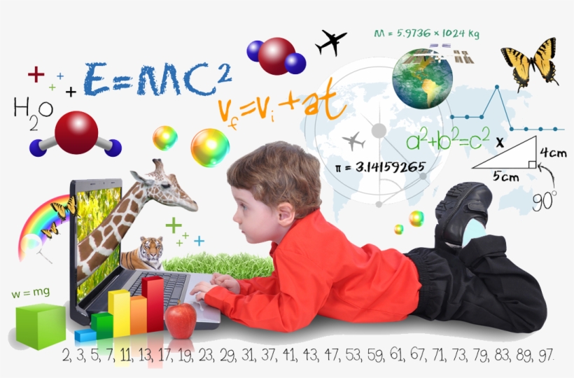 Sailent Features Of Svis - Fun Way Of Learning, transparent png download