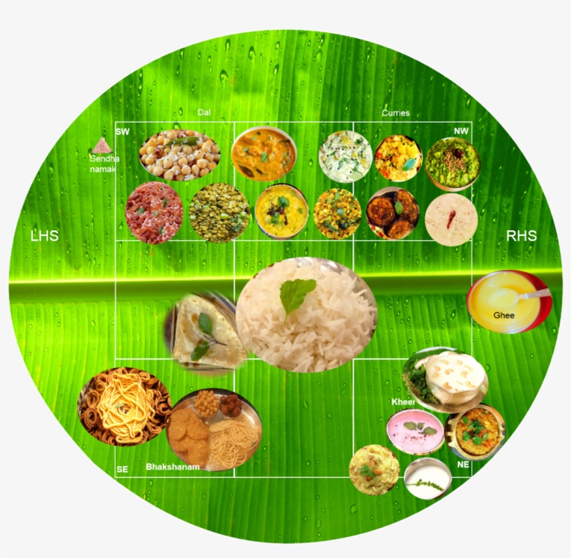 I Was Searching For A Jpeg Of Indian Thaali Which Had - Banana Leaf Rice, transparent png download