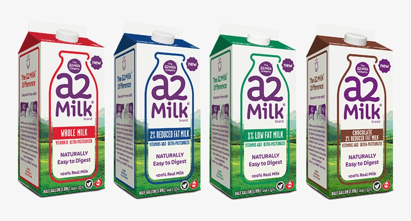 3db4e55b A493 473c B8d7 Af55ddd9a82e - Milk For Lactose Intolerant People, transparent png download
