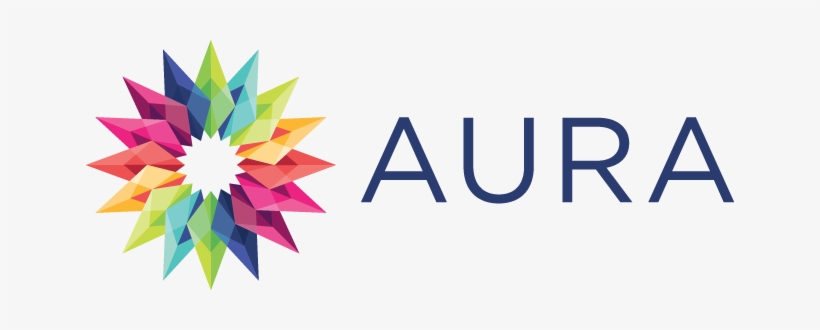 What Is An Aura - Quotient Adhd Test, transparent png download