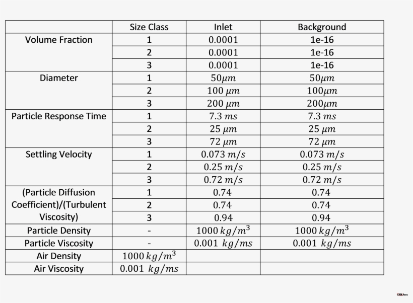 Channelflow - Download, transparent png download