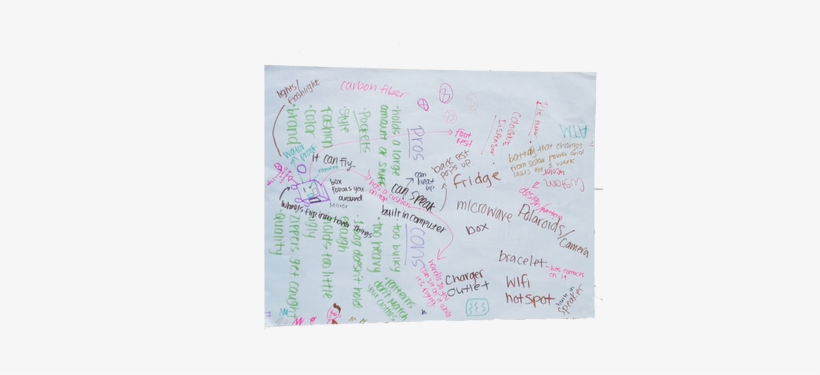 Picture - Display Device, transparent png download