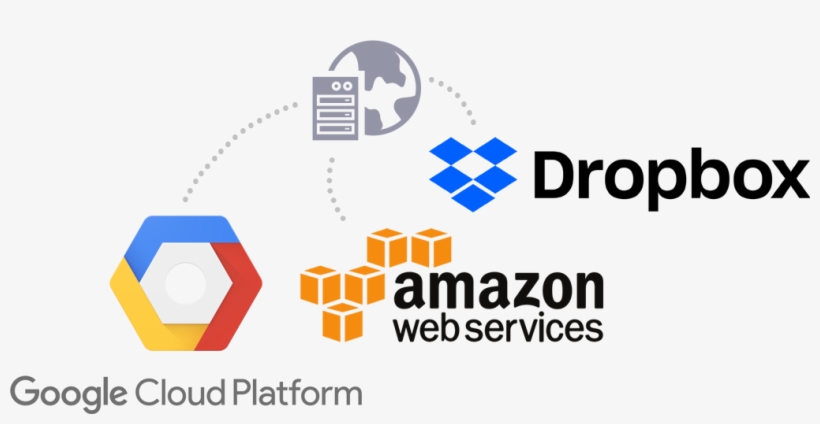 Hosting Maps Anywhere - Amazon Web Services, transparent png download
