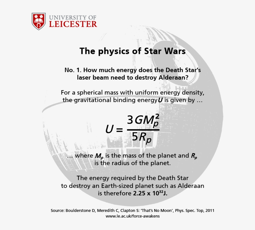 University Of Leicester, transparent png download