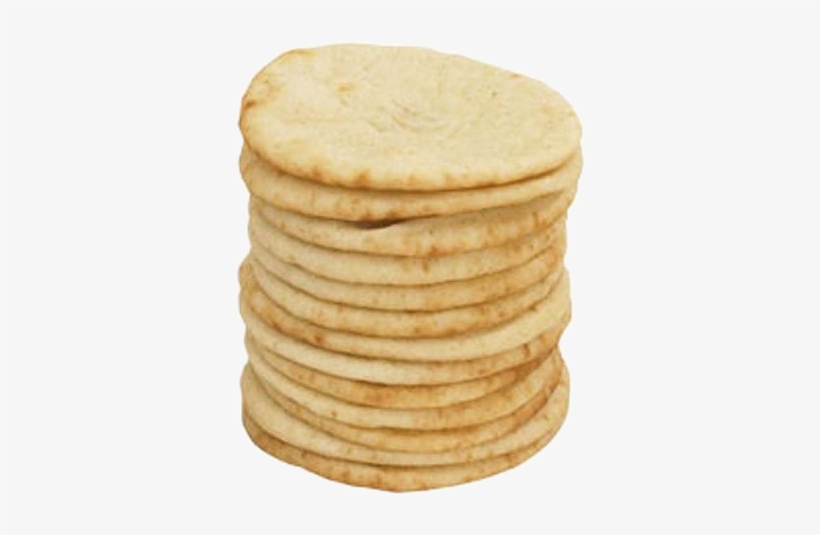Naan Bread Png Image Background - Pita, transparent png download