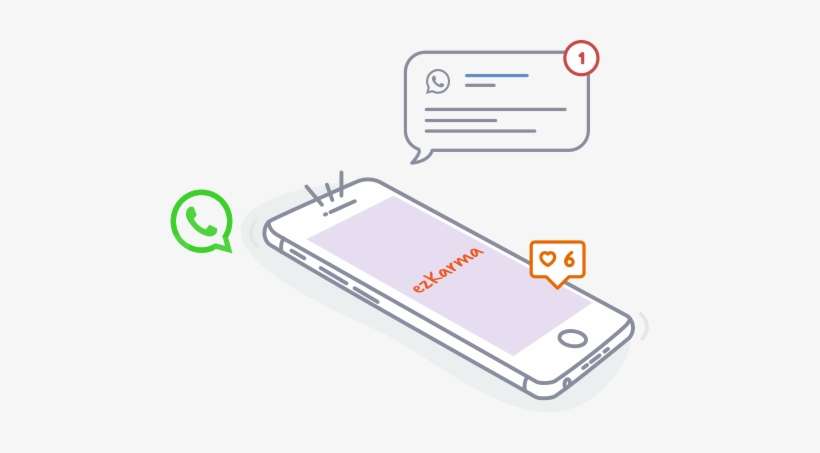 A Sample Whatsapp Share Can Turn Someone's Life Around - Mobile Phone, transparent png download