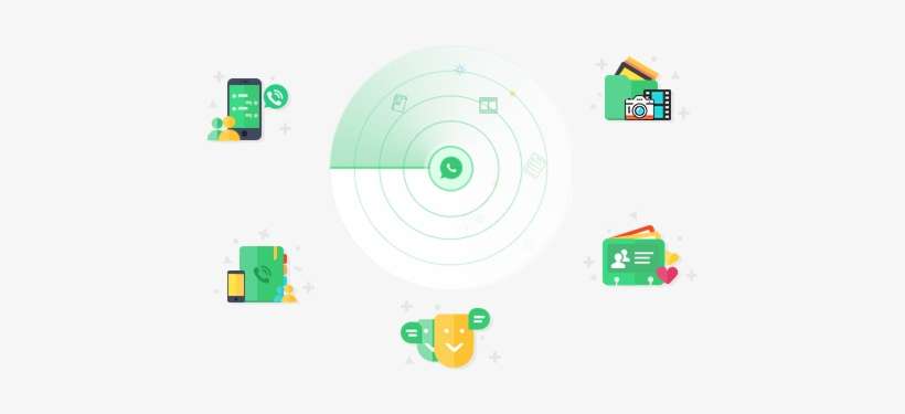 Recover Deleted Whatsapp Messages - Whatsapp, transparent png download