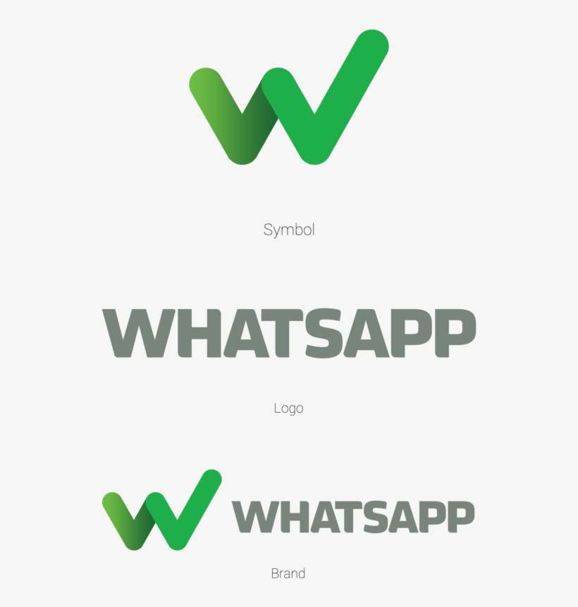 View Malia's Concept Below - Whatsapp Redesign, transparent png download