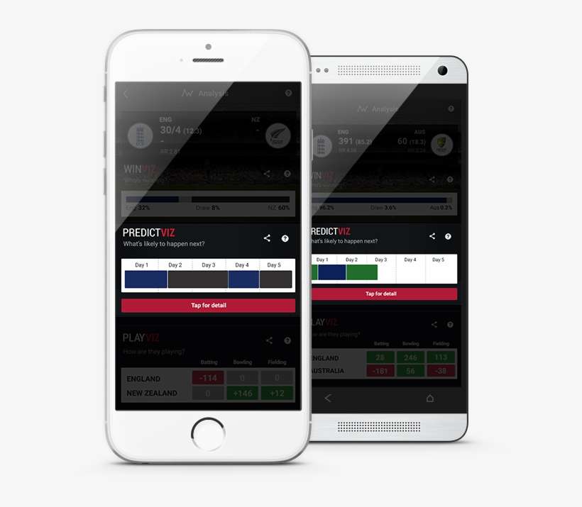 Playviz - Iphone, transparent png download