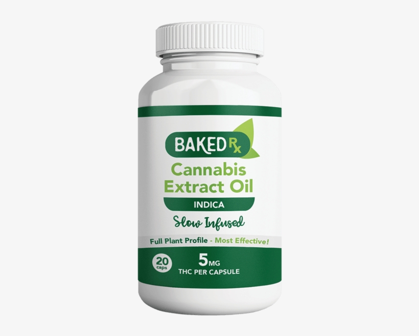 1531497499 Indica - Moxyfish (500mg - 30 Capsules), transparent png download