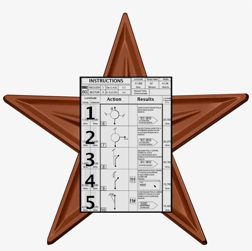 Instructor's Barnstar Hi-res - , Organic Chemistry Cbse Board Cl, transparent png download