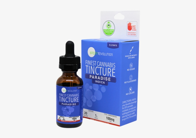 Previous - 5 1 Cbd Tincture, transparent png download