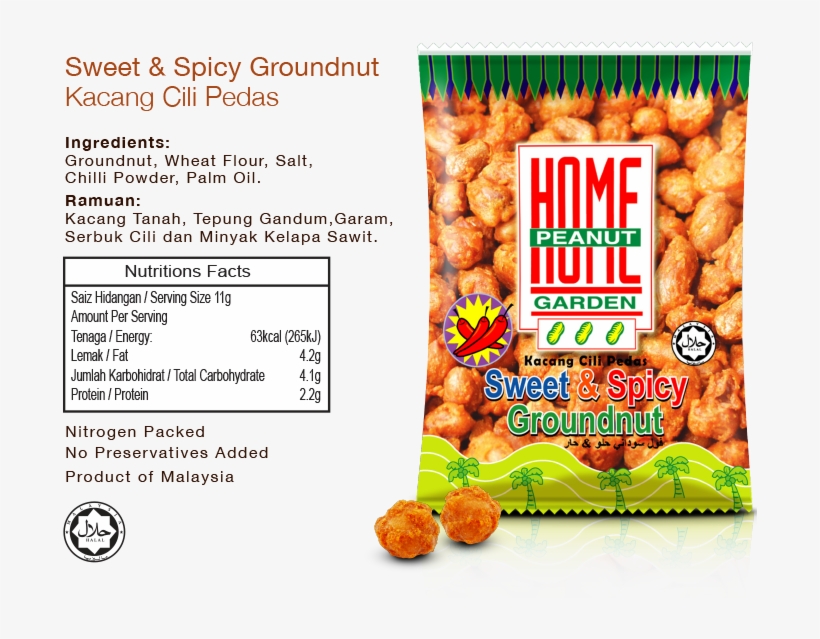 Share This Entry - Halal Logo Malaysia, transparent png download