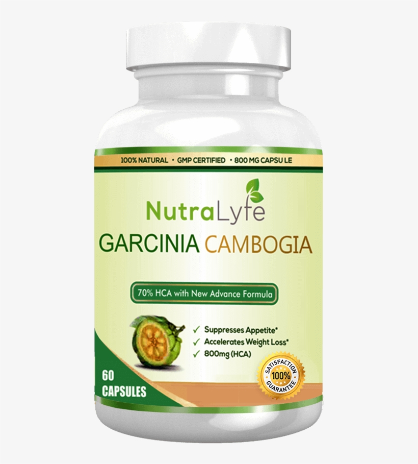 Nutralyfe Garcinia Cambogia Price In India, transparent png download