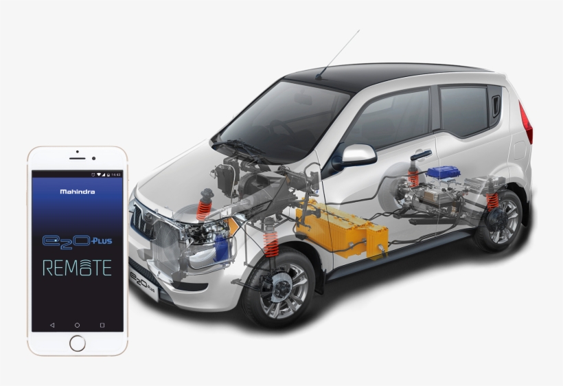 Product1 Product1 Product1 - Mahindra Electric Mobility Limited, transparent png download