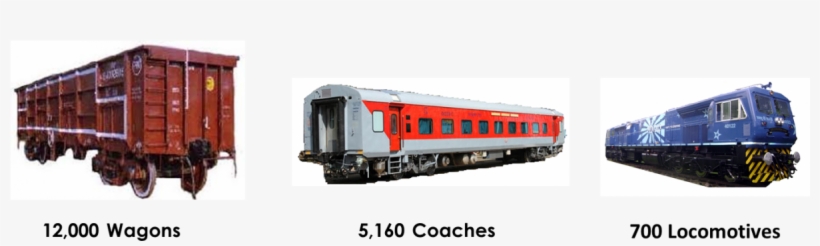 Further, Redevelopment Of 600 Major Railway Stations - Passenger Car, transparent png download