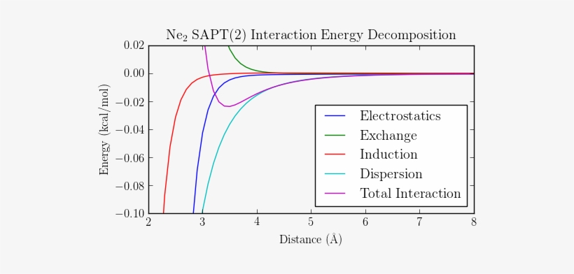 Enter Image Description Here - Diagram, transparent png download