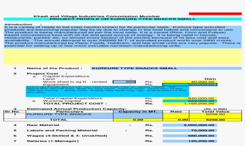 Kurkure, transparent png download