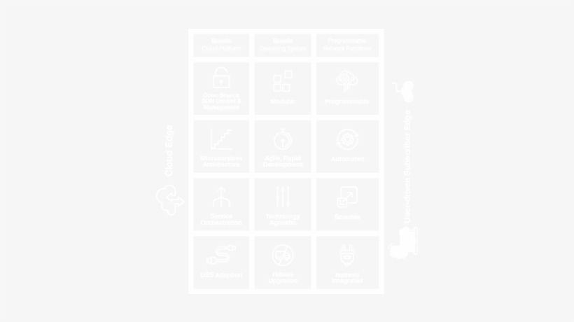 Mosaic Cloud Platform Man - Tattoo, transparent png download